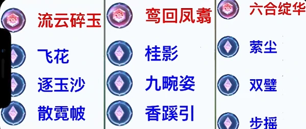 王者荣耀觉醒之战强力英雄推荐