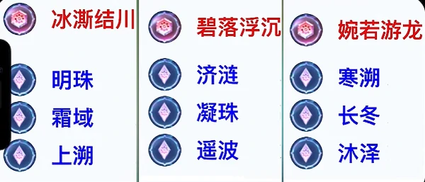 王者荣耀觉醒之战强力英雄推荐