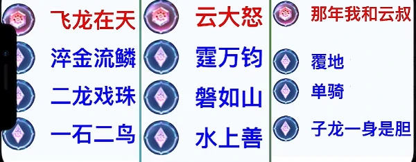 王者荣耀觉醒之战强力英雄推荐