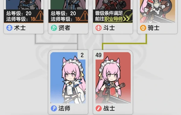 杖剑传说技能什么时候抽?技能抽卡时机全解析