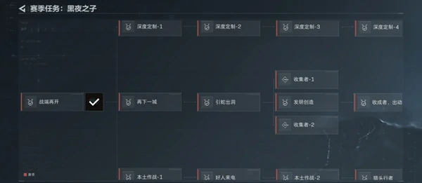 三角洲行动s4赛季3x3任务流程详解