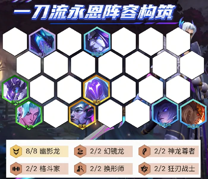 金铲铲一刀流永恩详细教学