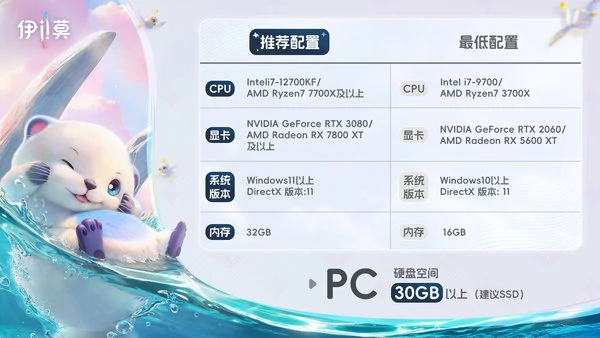 伊莫配置要求一览