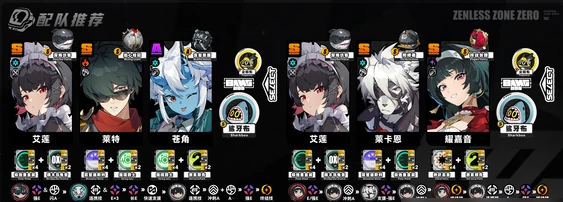 绝区零1.5版本艾莲乔角色前瞻攻略