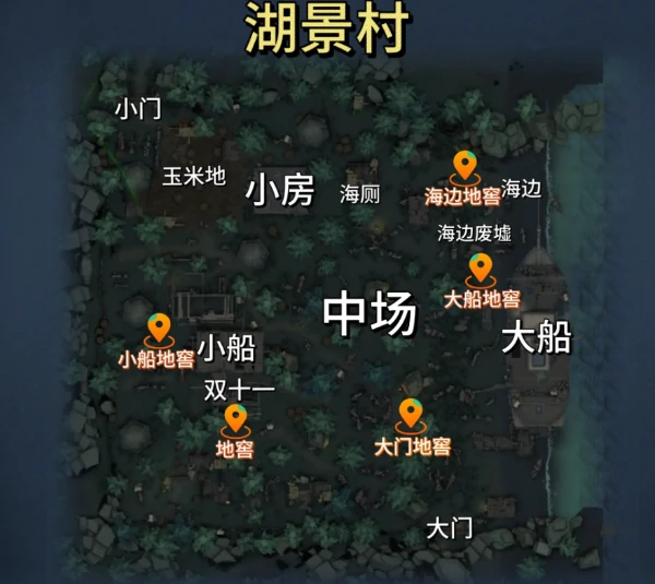 第五人格地窖点位大全