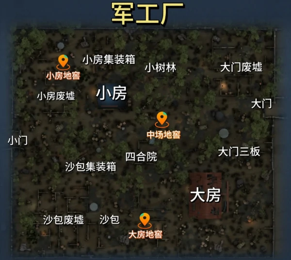 第五人格地窖点位大全