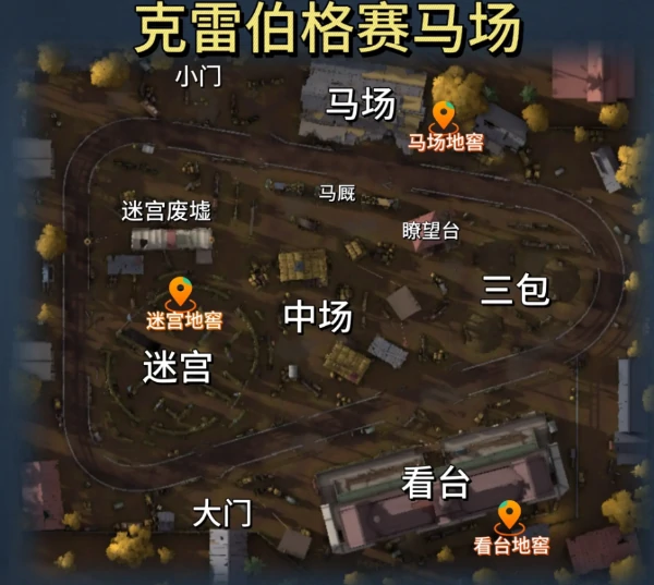 第五人格地窖点位大全