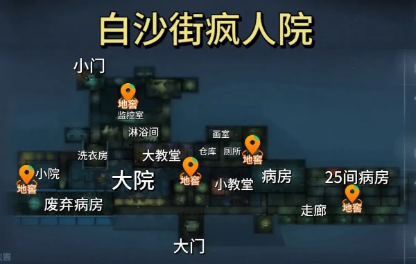 第五人格地窖点位大全