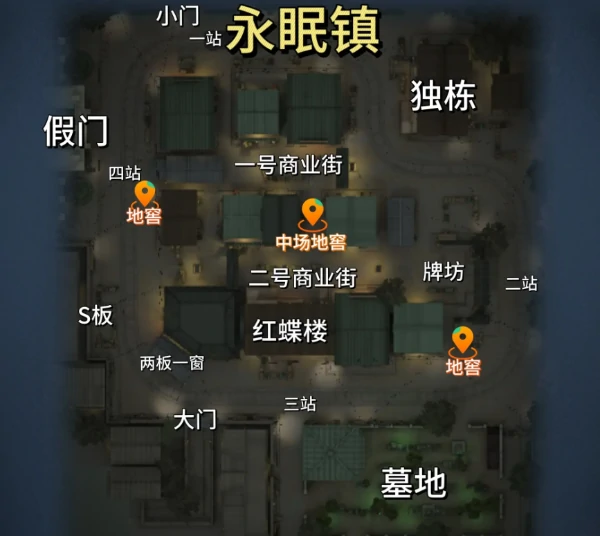 第五人格地窖点位大全