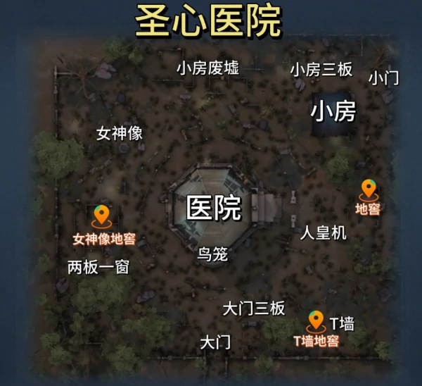 第五人格地窖点位大全