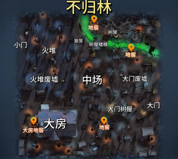 第五人格地窖点位大全