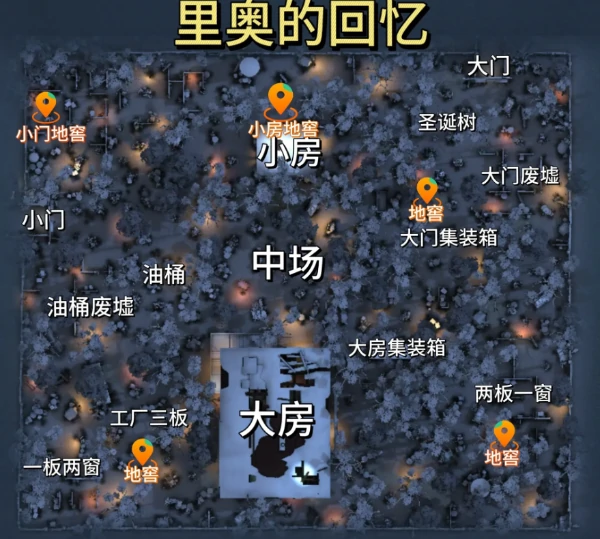 第五人格地窖点位大全