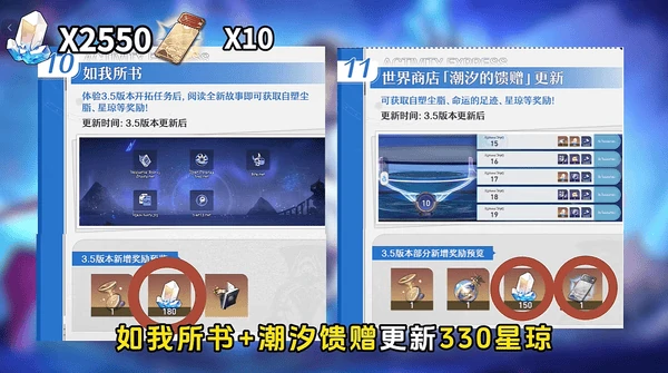 崩坏星穹铁道3.5版本可以获得多少星穹