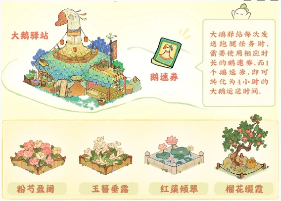 桃源深处有人家萝学二三事活动攻略