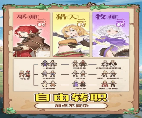 仙境传说破晓职业推荐