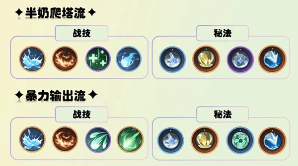 杖剑传说贤者技能搭配攻略!从萌新到高玩的进阶指南