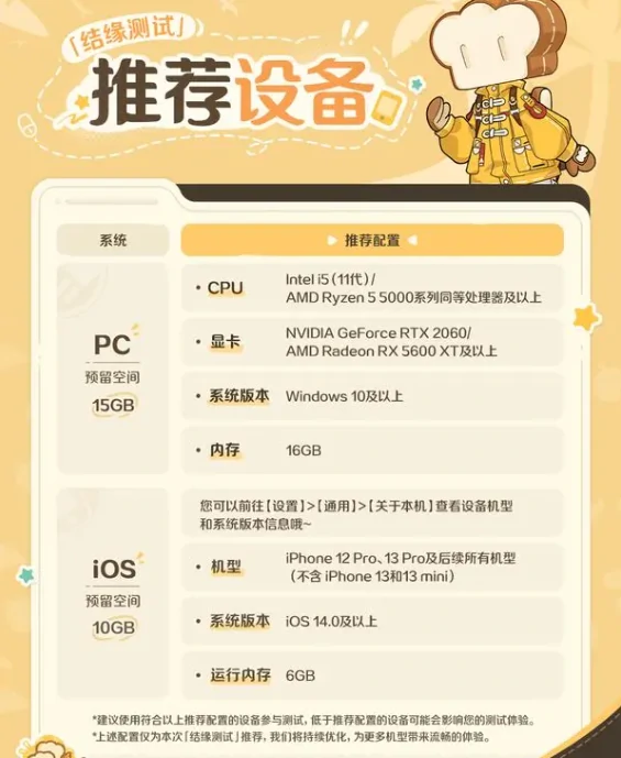 崩坏因缘精灵结缘测试常见问题汇总