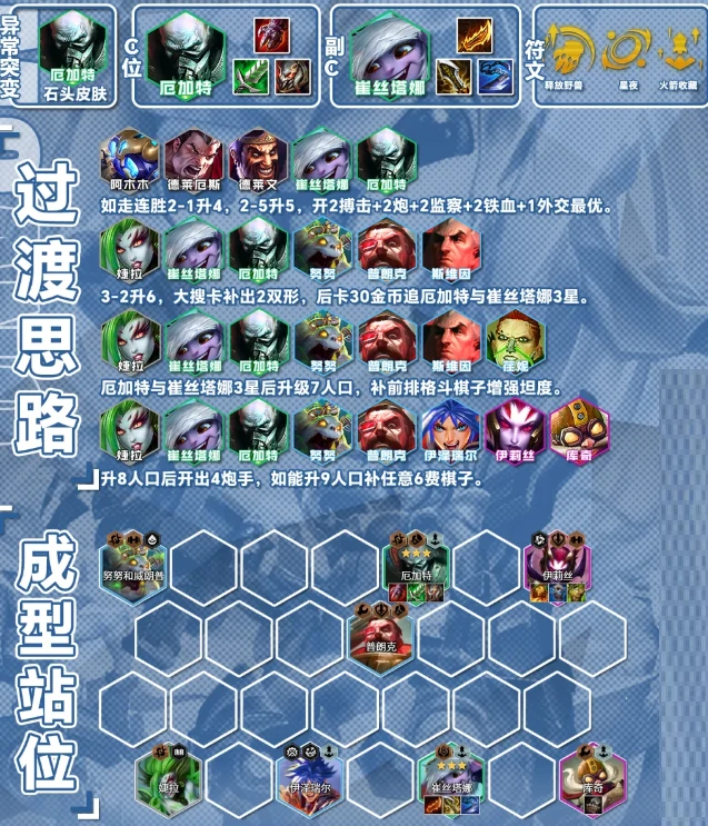 金铲铲之战S13博击炮厄加特一图流