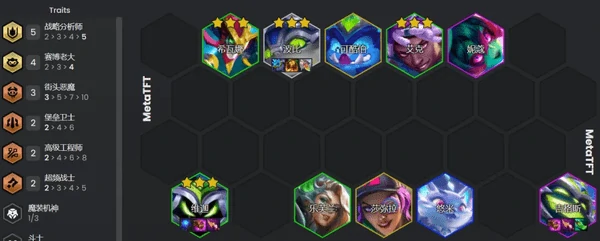 云顶之弈s14分析师小法阵容攻略