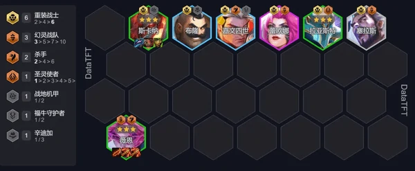 云顶之弈s14重装vn阵容攻略