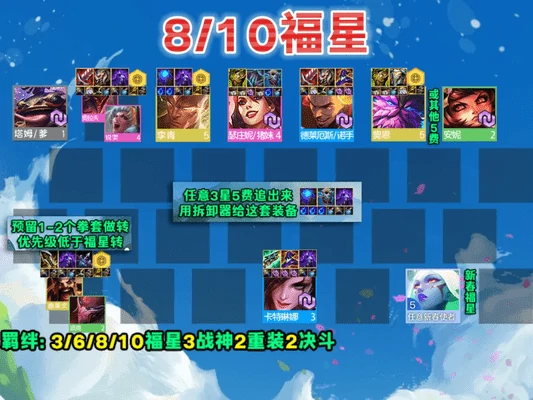 s13金铲铲之战福星几连败最好