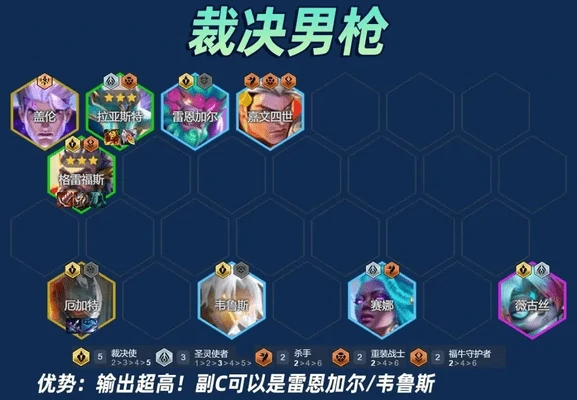 云顶之弈s14裁决男枪阵容攻略