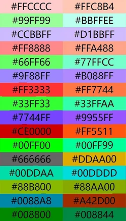 球球大作战名字颜色怎么判定的