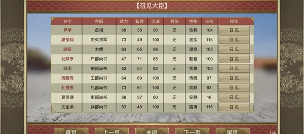 皇帝成长计划2近臣速成全攻略