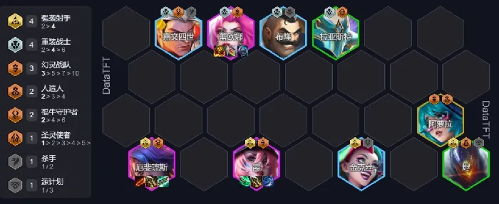 云顶之弈s14重装枪手阵容攻略