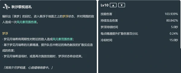 原神5.4新角色梦见月瑞希介绍