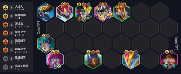 云顶之弈s14魔装机神蜘蛛阵容攻略