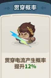 永远的蔚蓝星球闪电之子最强阵容搭配