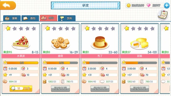 萌猫物语食品研发指南