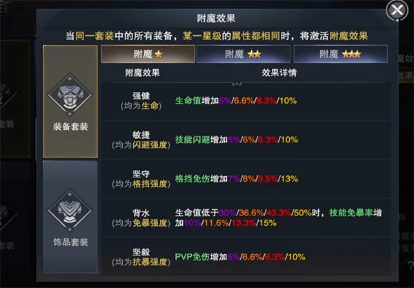 新神魔大陆游戏新手攻略