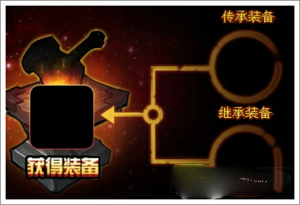 造梦西游4强化系统介绍