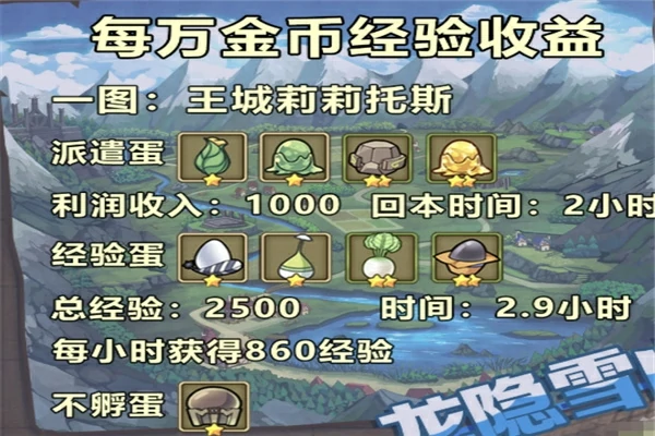 牧羊人之心如何快速升级?