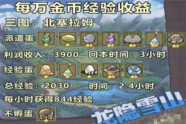 牧羊人之心如何快速升级?