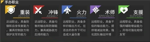 高能手办团职业搭配攻略