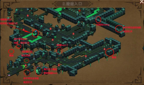 伽蓝城堡通关攻略