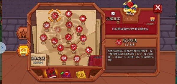 见习猎魔团新版人物介绍