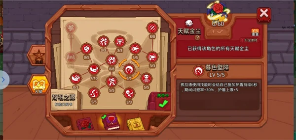 见习猎魔团新版人物介绍