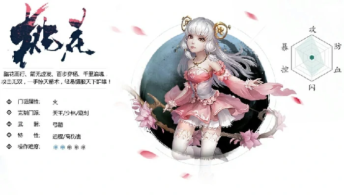 新剑侠情缘手游职业推荐