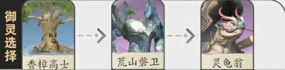 仙剑世界白藏怎么培养