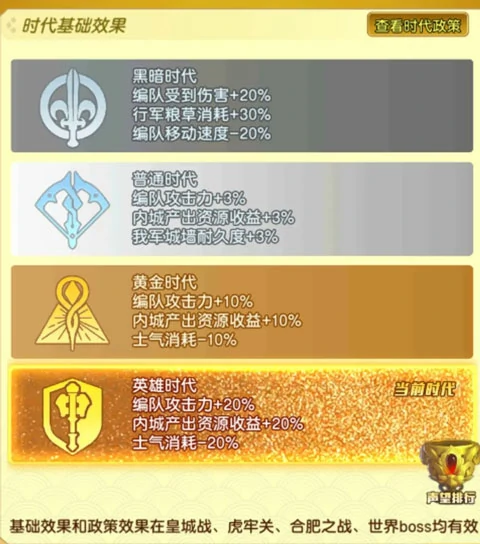 迷你军团新手攻略