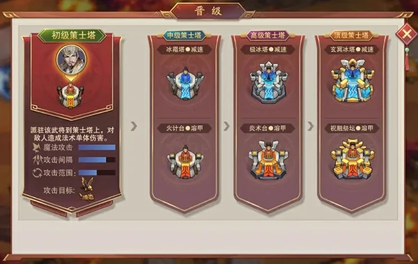 塔王之王2手游防御塔介绍