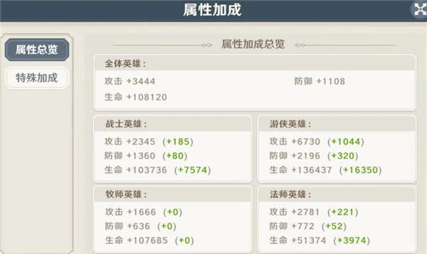 神话奇兵众神遗迹攻略