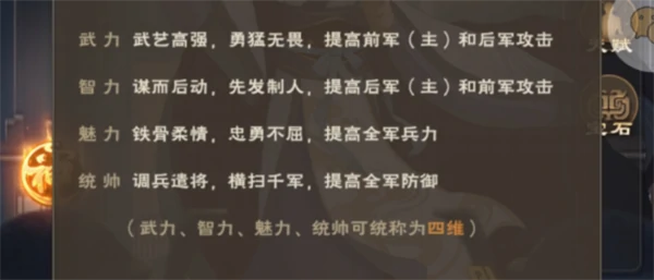 城主天下手游武将介绍