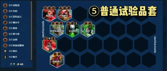 金铲铲之战S13羁绊追踪者阵容推荐