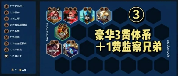 金铲铲之战S13羁绊追踪者阵容推荐