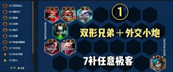 金铲铲之战S13羁绊追踪者阵容推荐